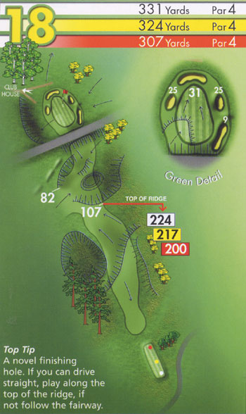 Hole 18