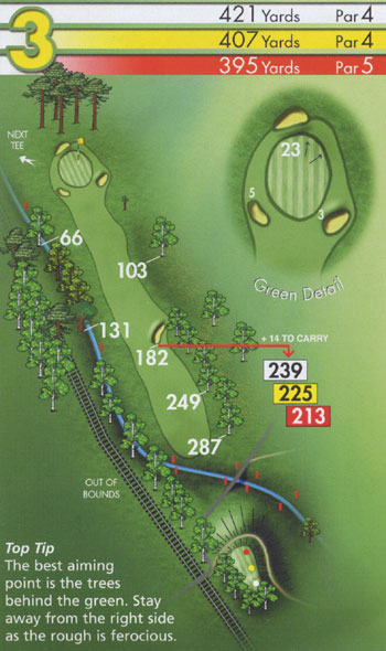 Hole 3