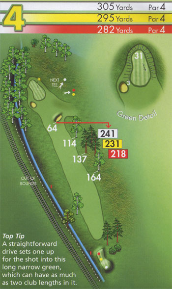 Hole 4