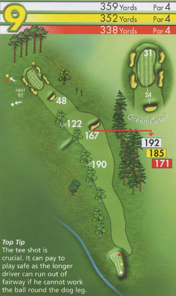 Hole 10